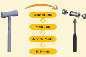 do 3d model from scanned data and optimize for 3d printing