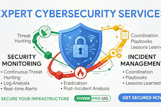 manage your cybersecurity incidents and security monitoring