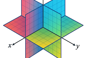 solve any 1 problem