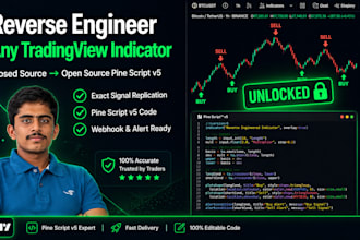 reverse engineer any tradingview closed source indicator