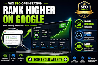 optimize your wix website for seo speed and ranking