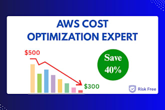 reduce your AWS bill and optimize cloud cost