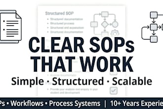 create custom sops and scalable business process workflow