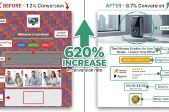 fix why your website is not getting traffic or sales