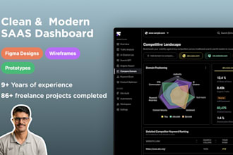 create a clean and modern ai saas dashboard