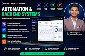 build n8n automation workflows, API integrations and backend systems