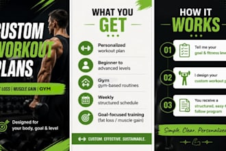 build a beginner friendly workout plan based on your goals