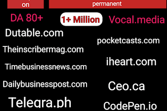publish your guest post on authority websites