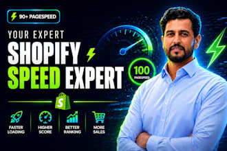 optimize shopify store speed and pagespeed score