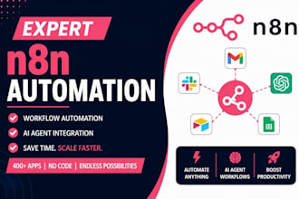 setup n8n automation n8n expert workflow automation n8n ai agent integration