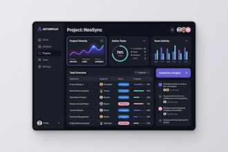 modernize your UI UX design