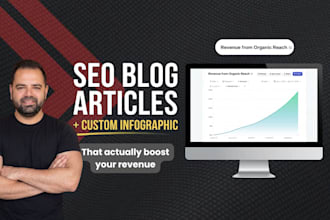 write wordpress and wix SEO blog articles