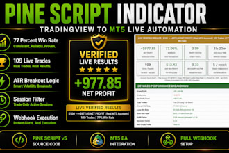 automate your tradingview alerts to execute live trades on mt5 or a broker