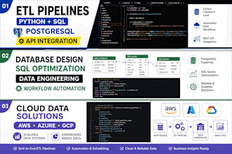 build scalable etl data pipelines using python sql and postgresql