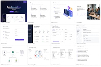 develop python fastapi backend apis