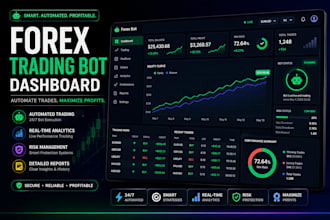 do profitable forex trading bot, forex trading robot, forex bot, prop trading