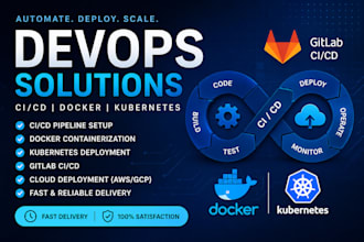 setup or fix ci cd pipeline using gitlab docker kubernetes