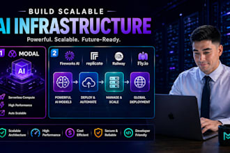 build scalable ai infrastructur modal  fireworks ai replicate railway flyio
