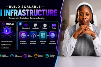 build scalable ai infrastructur modal  fireworks ai replicate railway flyio