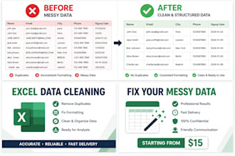 clean, deduplicate and fix messy excel or CSV data