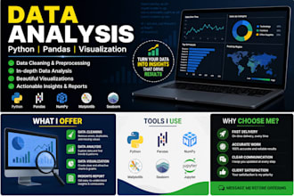do data analysis using python pandas numpy and visualization