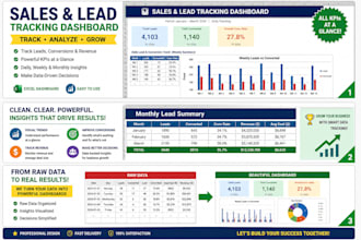 build a business dashboard to track your data