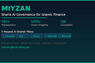 implement sharia ai governance framework for islamic finance