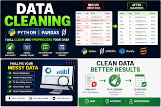clean and preprocess your data using python pandas