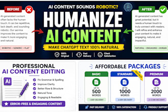 edit and improve ai generated content for SEO