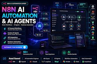 do n8n ai automation, n8n ai agent and n8n workflows