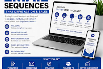 write email sequences that turn readers into buyers