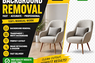 remove image background for amazon, ebay and shopify