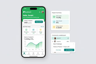 create top quality UI UX design