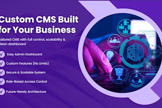 build a custom cms website tailored to your business