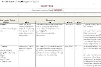 build a practical audit ready food safety management system for your business