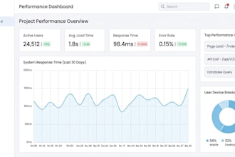 optimize UI UX for better performance