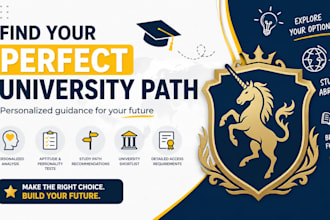 help you find the best major for you