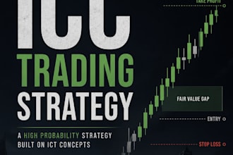 deliver a price action trading strategy PDF with rules and examples