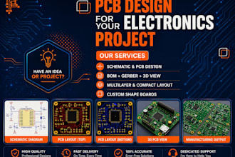 do pcb design of your circuit in altium, eagle, kicad