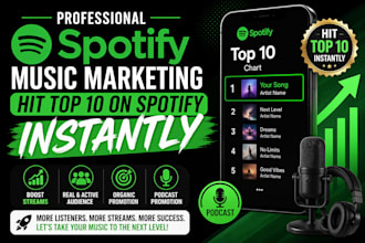 boost your music career with professional spotify promotion organic promotion