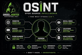 perform osint research, geolocation and digital audits