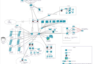 provide remote IT support and fix network and wifi issues