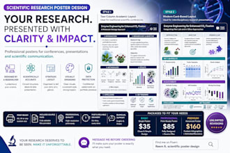 design a scientific research poster or conference poster