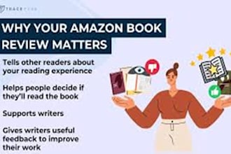 promote your kindle ebook to real readers