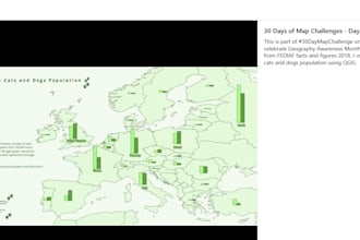 perform gis analysis, quality check, or create land cover