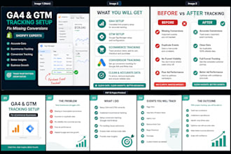set up ga4 and GTM for shopify ecommerce tracking