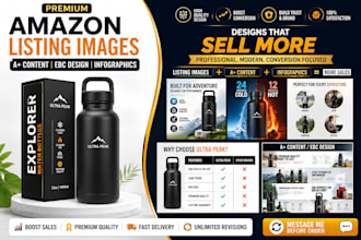create premium amazon listing images, ebc content, and a plus content design