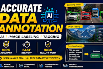 do data annotation, image labeling and tagging for ai datasets