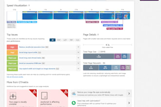 optimize your funnel for speed