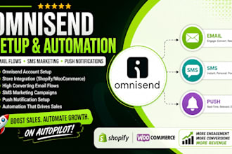 setup omnisend integrate and automate omnisend emails, sms push notifications